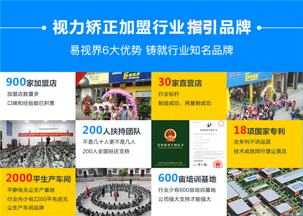 易視界品牌，視力矯正加盟十大品牌