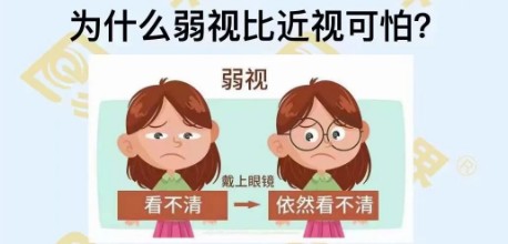 為什么弱視比近視可怕？