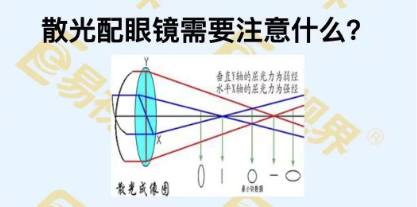 散光配鏡需要注意什么？
