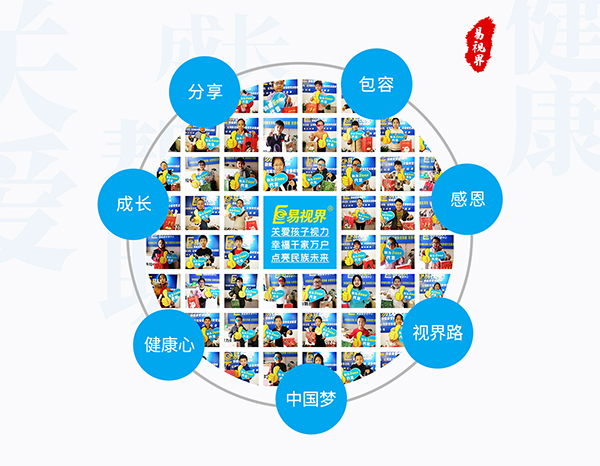 近視眼為什么更容易得白內(nèi)障？