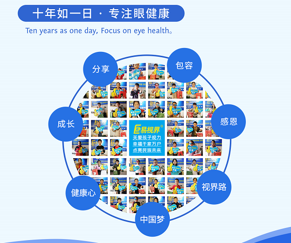 創(chuàng)業(yè)選擇視力矯正加盟店可以嗎？